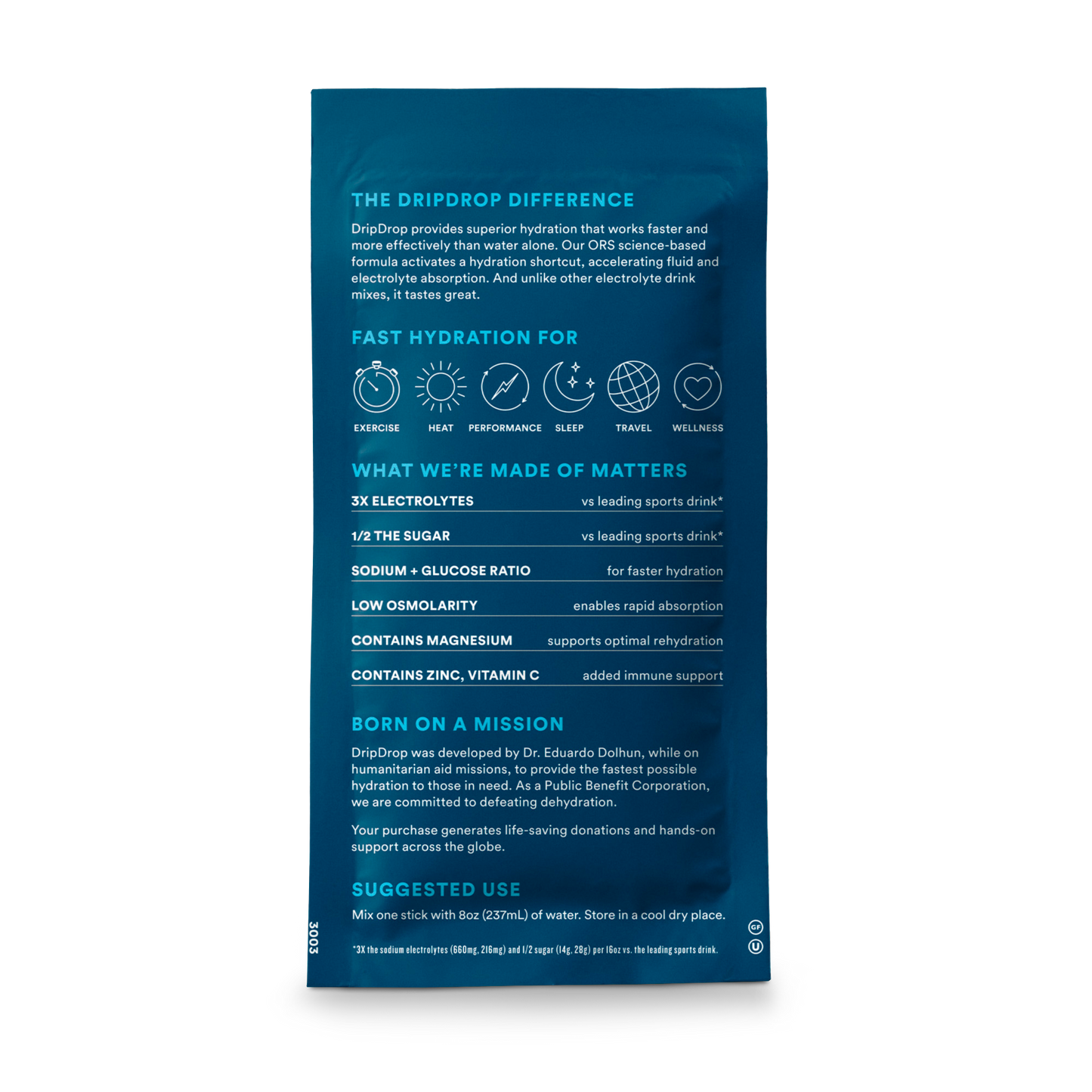dripdrop-watermelon-2-stick-sample-pack-l2 2-StickTrialPack_Back_Mktg_Watermelon.png