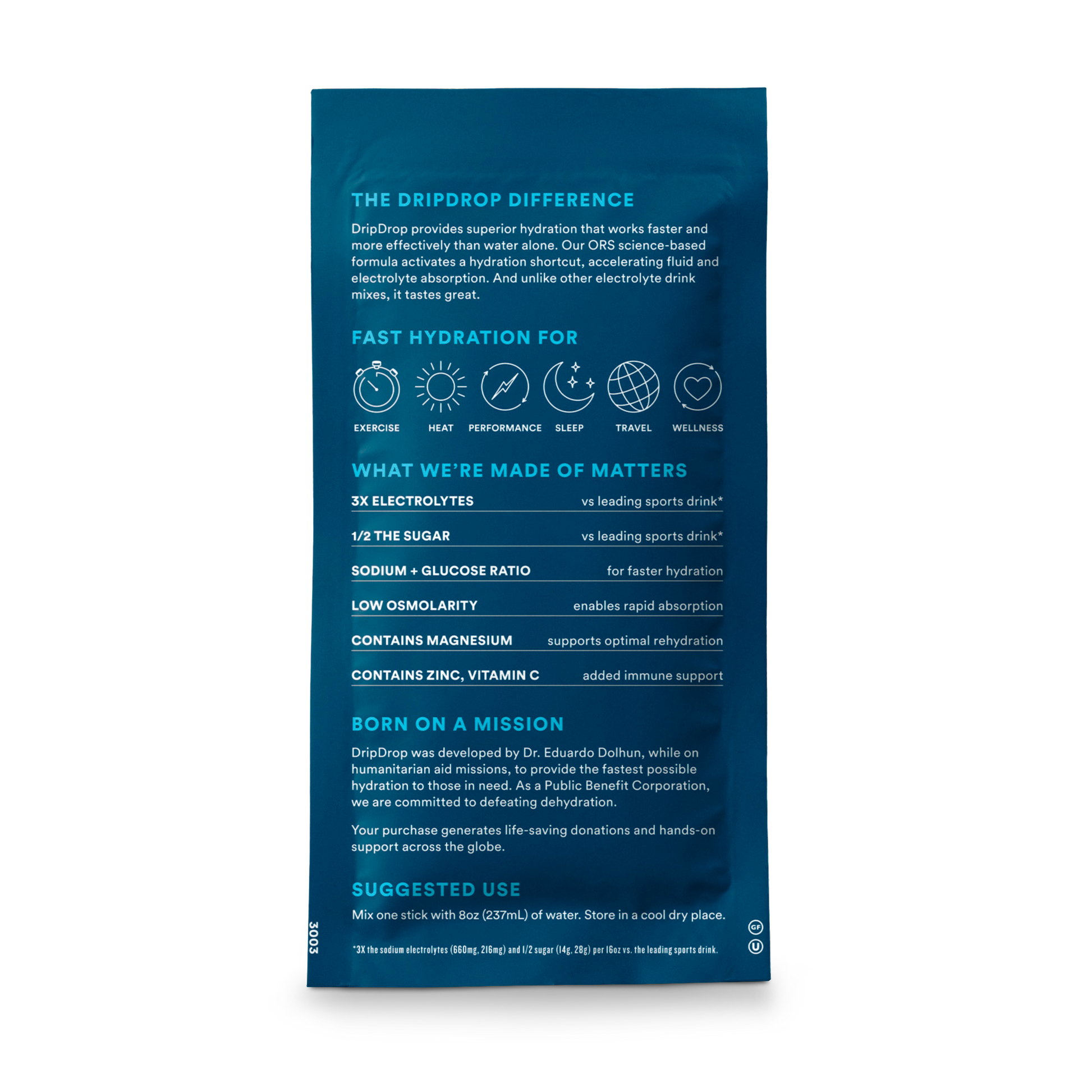 dripdrop-watermelon-2-stick-sample-pack-l2 2-StickTrialPack_Back_Mktg_Watermelon.png