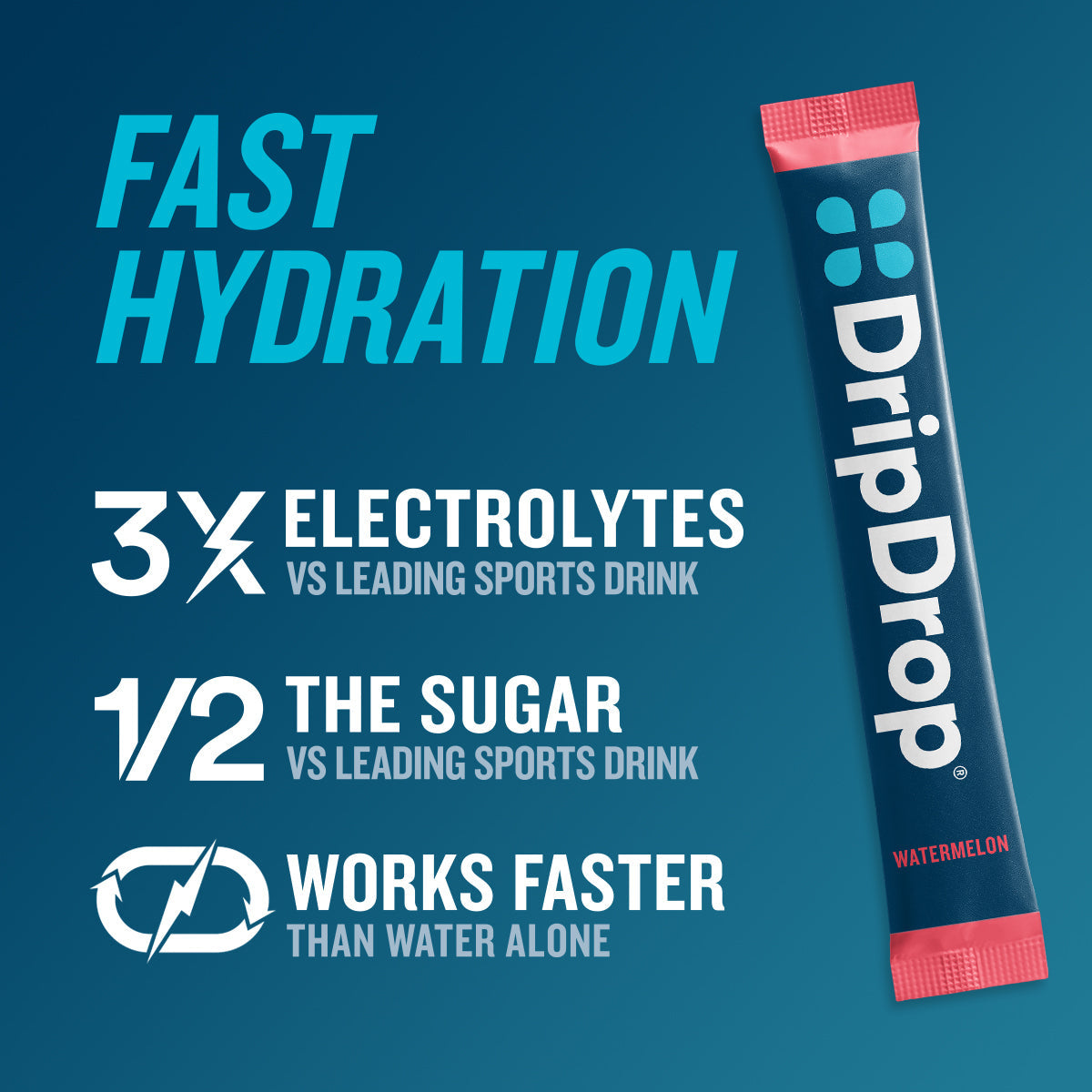 dripdrop-watermelon-electrolyte-powder-8-oz-sticks-32-count-r3 58433b08-4ace-415b-91eb-990b1b27c9d7_large_9f9e76cb-ed70-408f-a2bd-b4b002673dd2.jpg