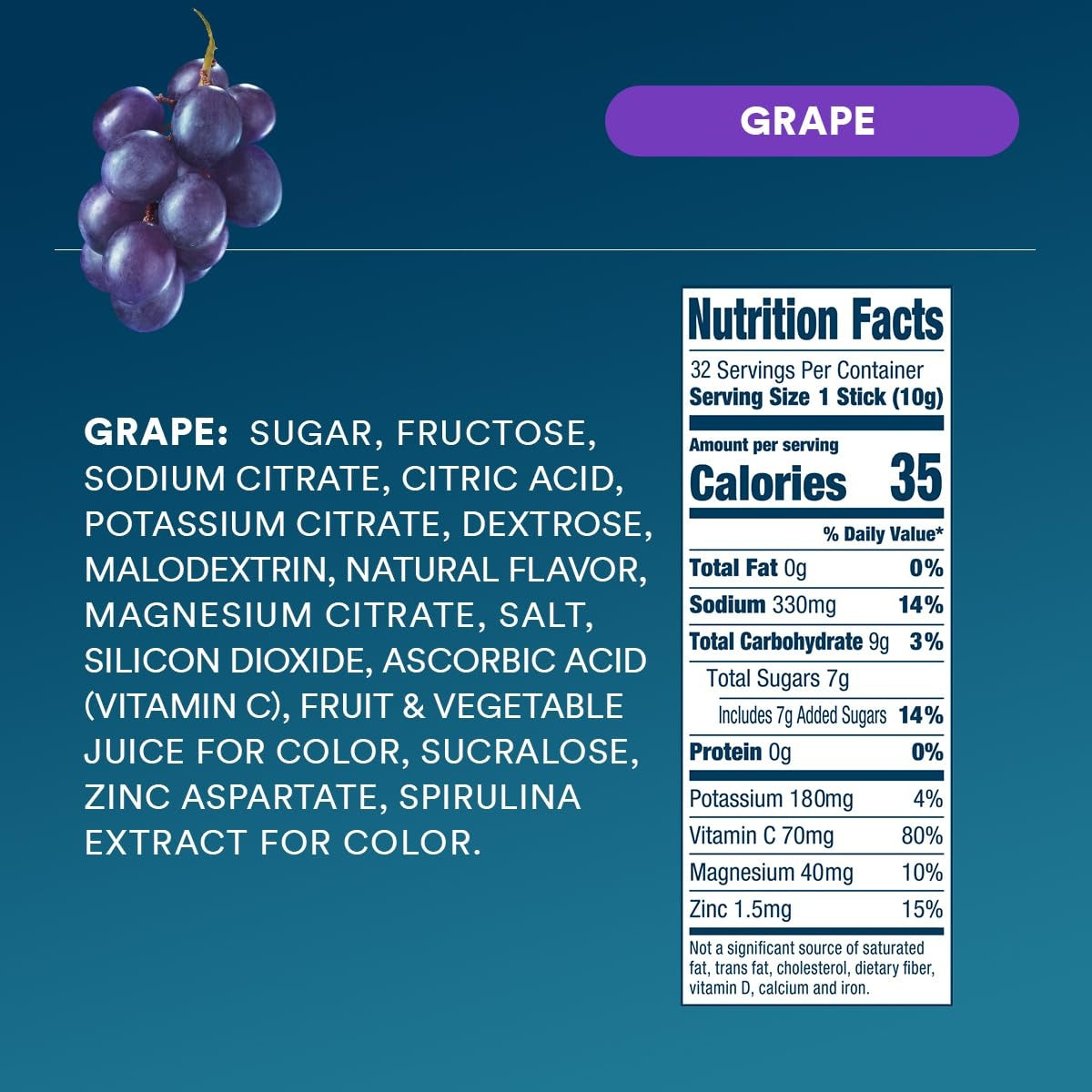 dripdrop-grape-electrolyte-powder-8-oz-sticks-32-count-v3 5ee235a4-dd51-4831-8714-68459cc7f451_large_9da3b39f-ff55-48a0-90c1-191af6f134ae.jpg
