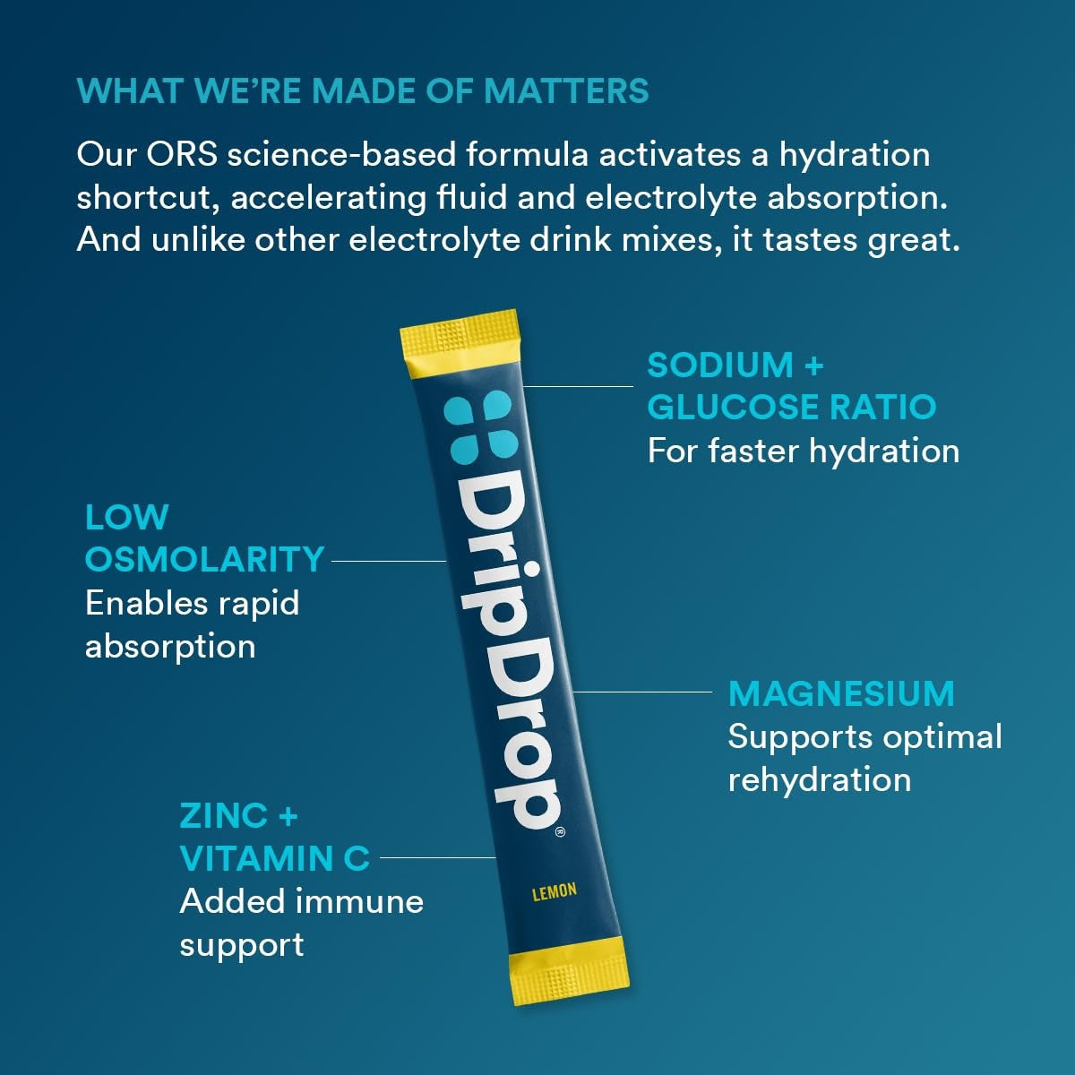 dripdrop-lemon-electrolyte-powder-8-oz-sticks-32-count-b5 8ab2c380-1c01-4e78-8408-d2b8482f6f08_large_575db0a3-4a09-43c6-a8ec-a28798384fd9.jpg