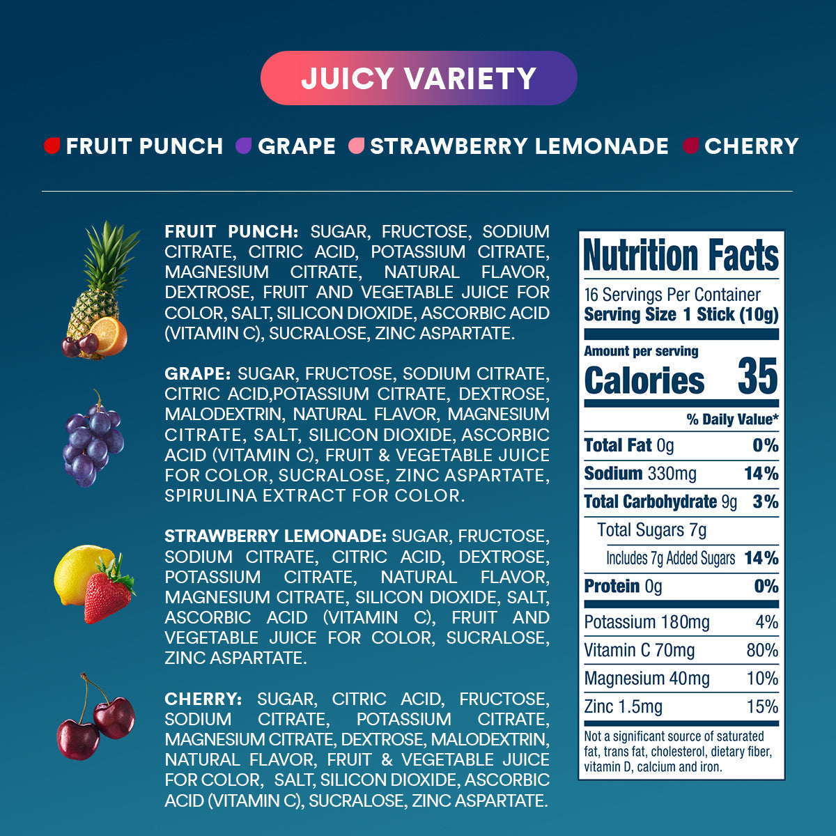 dripdrop-juicy-variety-pack-electrolyte-powder-8-oz-sticks-16-count-o9 Amazon-OG-PDP_Nutrition_Juicy_16ct.jpg