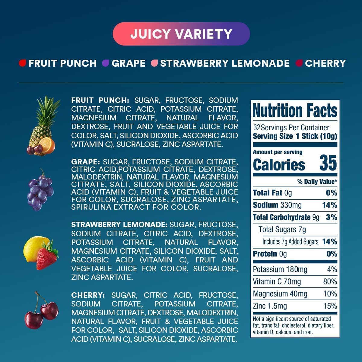 dripdrop-juicy-variety-pack-electrolyte-powder-8-oz-sticks-32-count-l2 Juicy_nutritional.jpg