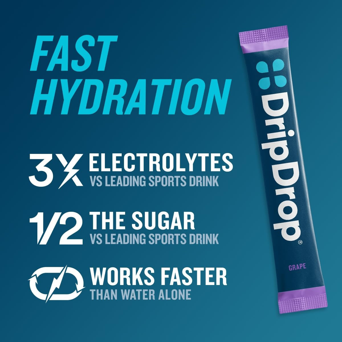 dripdrop-grape-electrolyte-powder-8-oz-sticks-32-count-v3 ad62f52f-0c60-4bf3-811f-3f8b7869ca9a_large_a5f1d400-63e3-4b34-ba3c-e2b2d7557831.jpg