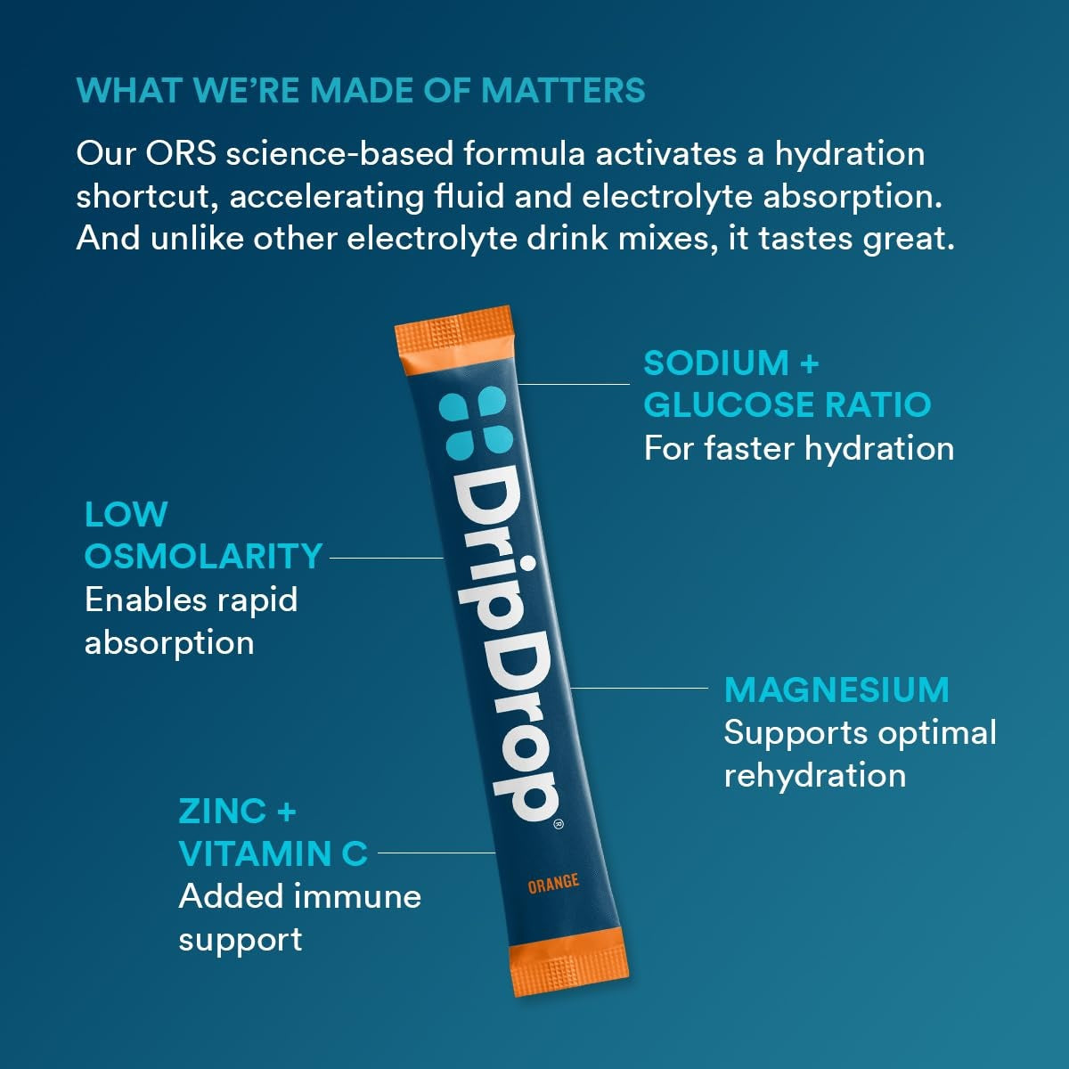 dripdrop-orange-electrolyte-powder-8-oz-sticks-32-count-t4 b80b1984-2c7b-41be-9641-d1af76a19342_large_442dc625-a8f2-4391-b3be-7083bce00351.jpg