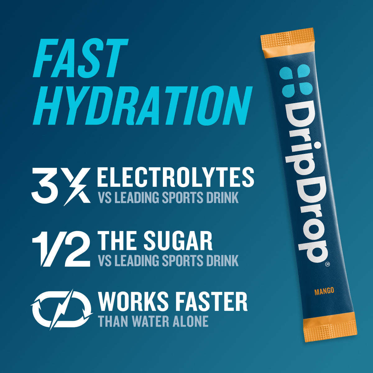 dripdrop-tropical-variety-pack-electrolyte-powder-8-oz-sticks-32-count-m0 dd85de47-209c-4034-9ed2-c0ef758b3322_large_8265ccc4-bc86-46a6-9e0b-2c814eede290.jpg