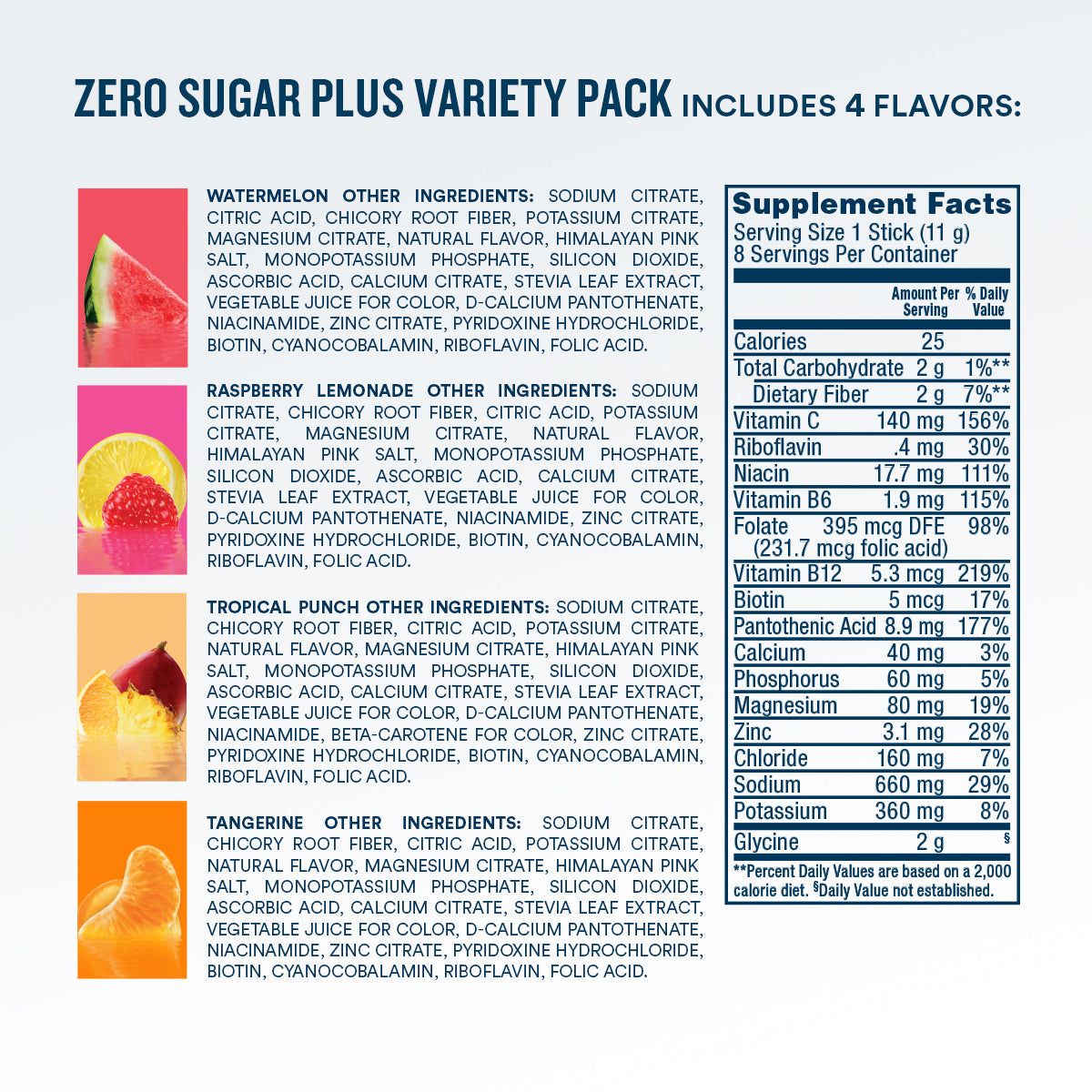 zero-sugar-plus-starter-pack-16-count-r2 eComm-ZSP-PDP_Nutrition-8ct_VP-A.jpg
