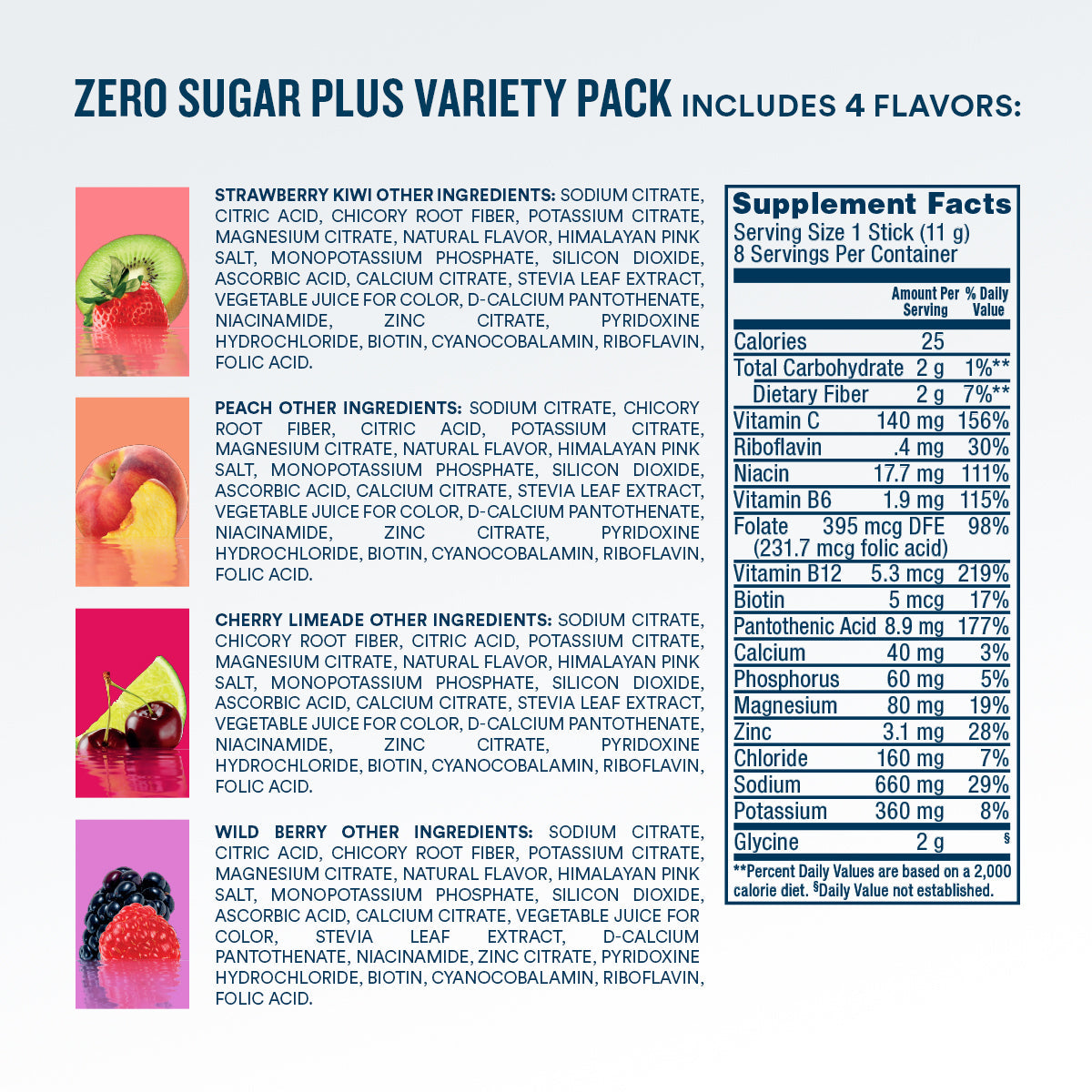 zero-sugar-plus-starter-pack-16-count-r2 eComm-ZSP-PDP_Nutrition-8ct_VP-B.jpg