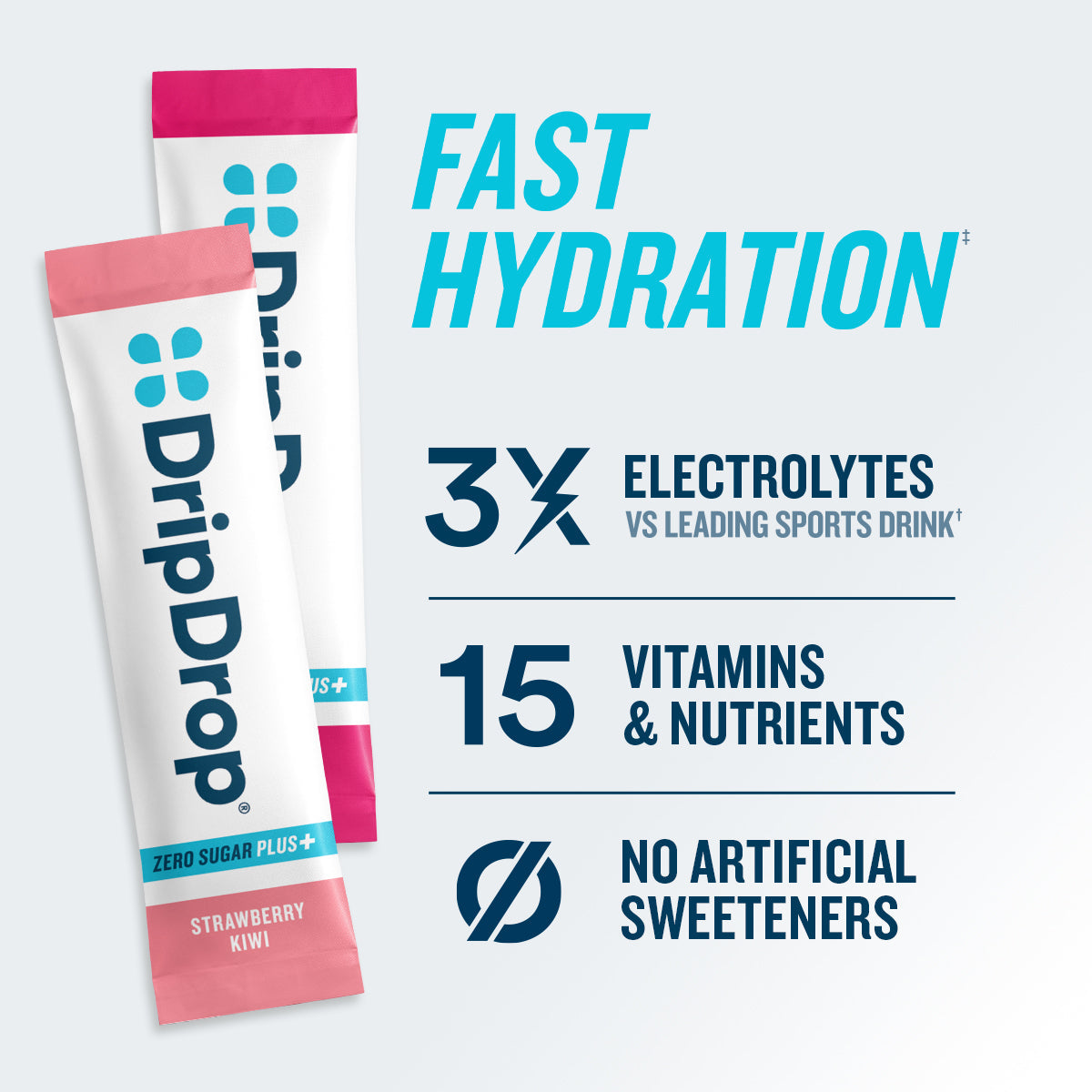 dripdrop-zero-sugar-plus-strawberry-kiwi-peach-cherry-limeade-wild-berry-16-oz-sticks-8-count-e6 eComm-ZSP-PDP_RTBs_VP-B_1.jpg