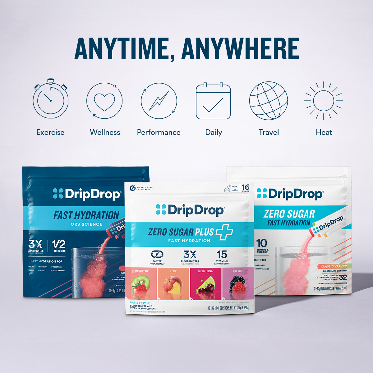 dripdrop-zero-sugar-plus-watermelon-tangerine-tropical-punch-raspberry-lemonade-16-oz-sticks-8-count-k7 eComm-ZSP-PDP_Use-Case_VP-B.jpg
