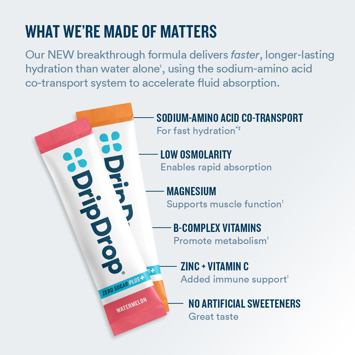 dripdrop-zero-sugar-plus-watermelon-tangerine-tropical-punch-raspberry-lemonade-16-oz-sticks-8-count-k7 eComm-ZSP-PDP_WWMOM_VP-A_7944d880-0281-4044-8b2c-d602b62f3019.jpg