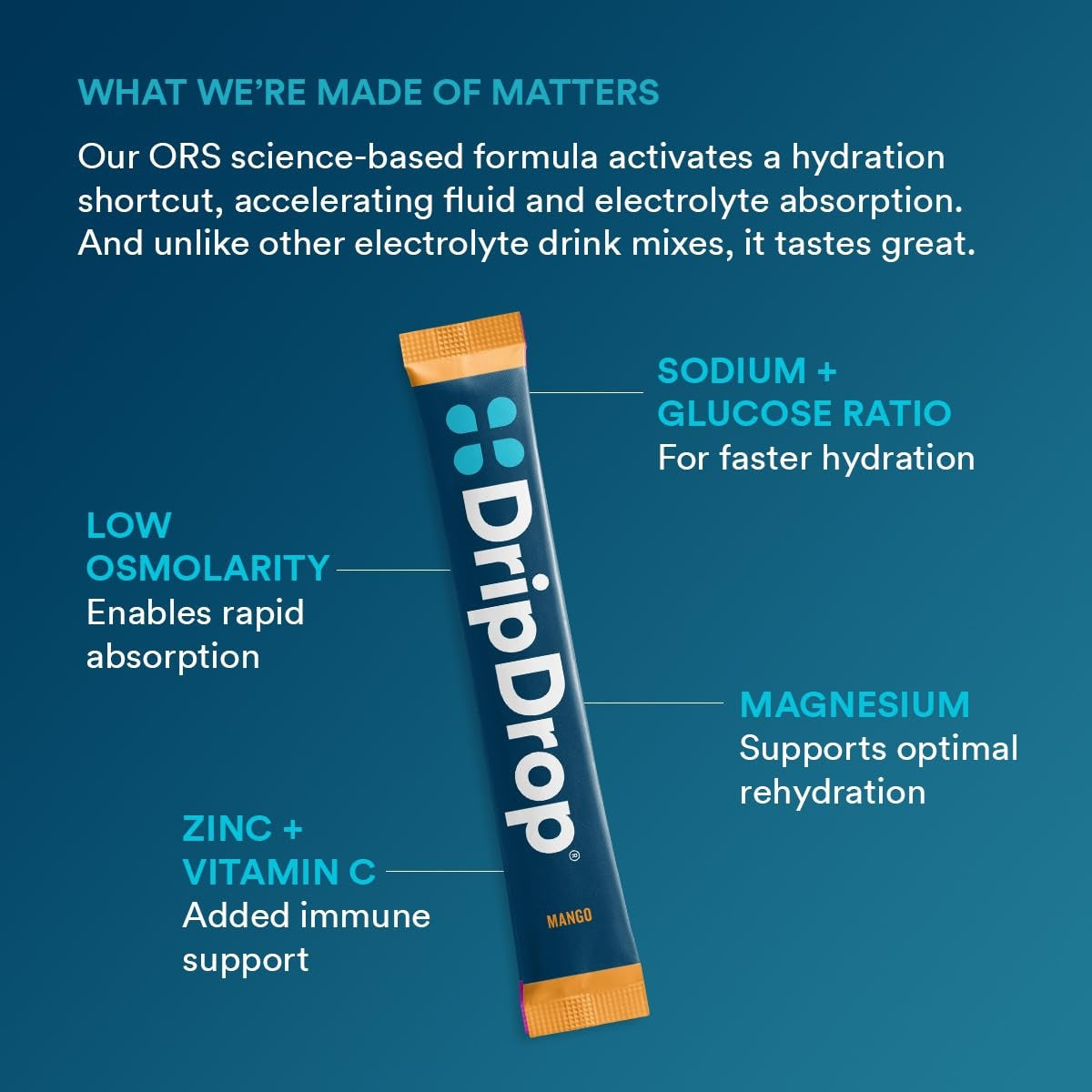 dripdrop-tropical-variety-pack-electrolyte-powder-8-oz-sticks-16-count-n0 eb5c6cfc-d7e7-4b0a-b9fc-56100cc7e8be_large_62dbb941-6402-4bbd-a61a-a440a15f8c89.jpg