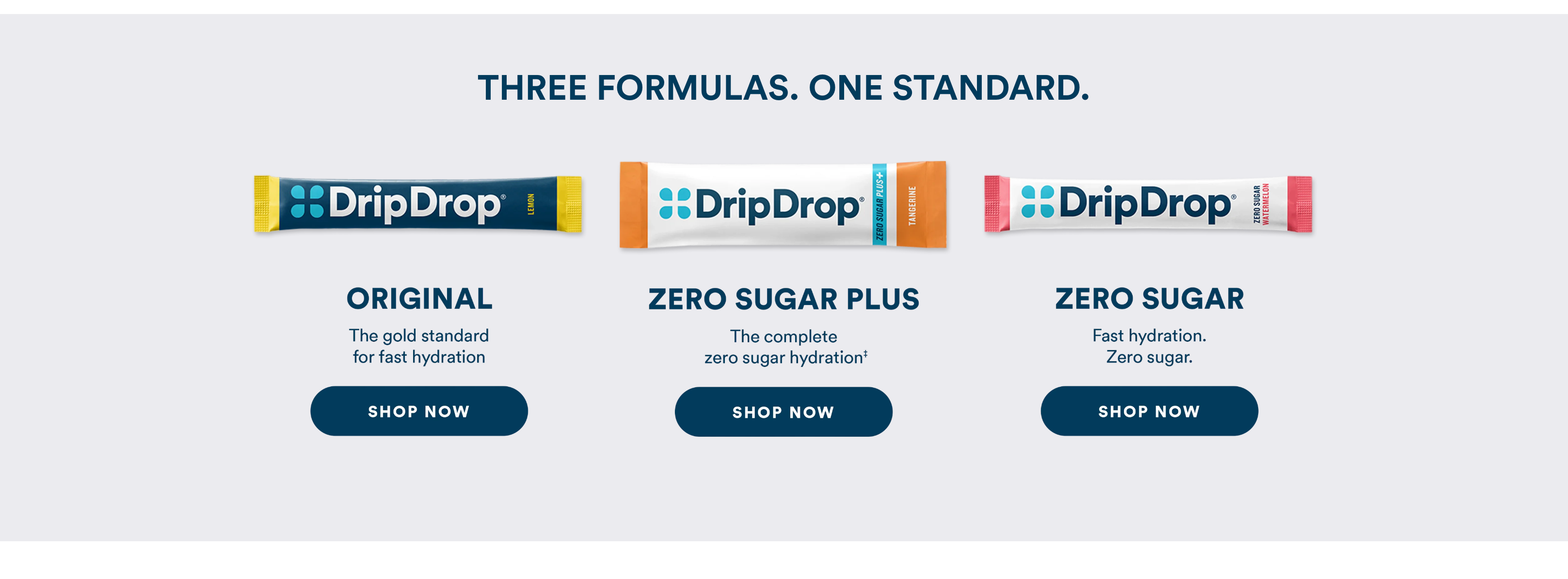 Three formulas. One standard.