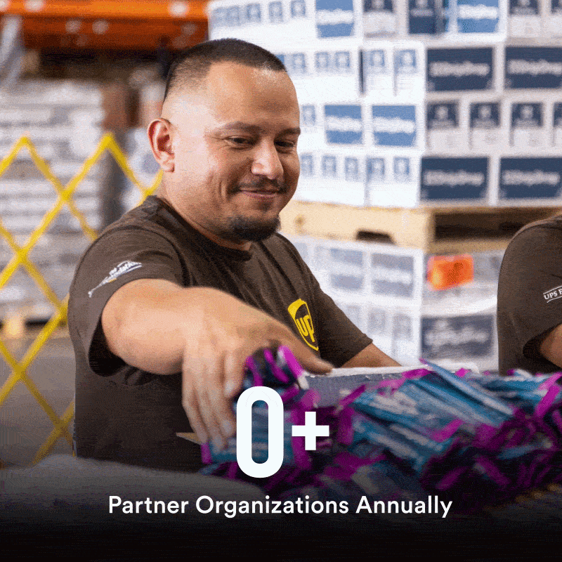 33+ Partner Organizations Annually